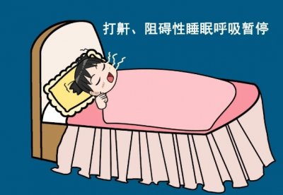 長春<a href='http://m.kisslarc.com/smz/' target='_blank' title='失眠癥'><span style='color: #0000ff'><strong>失眠癥</strong></span></a>治療醫院